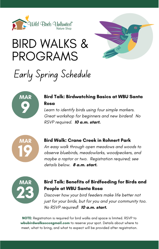 Spring 2025 Bird Walks & Programs